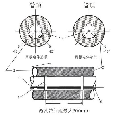 電伴熱帶怎么接線圖片